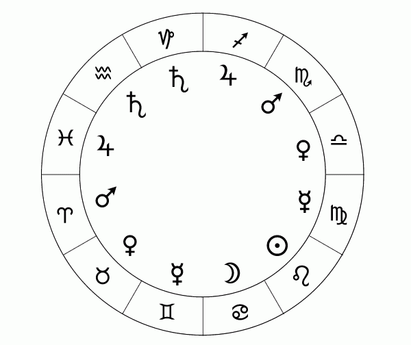 zodiac-e1448250059906.png