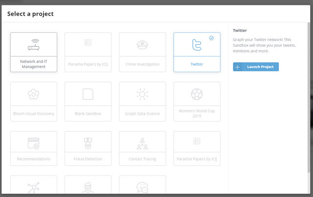 proyecto de Neo4j