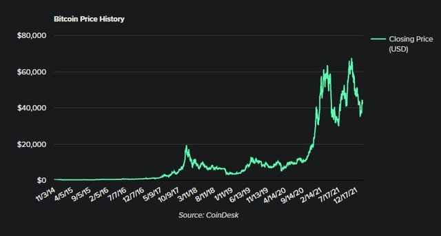 coindesk.jpg