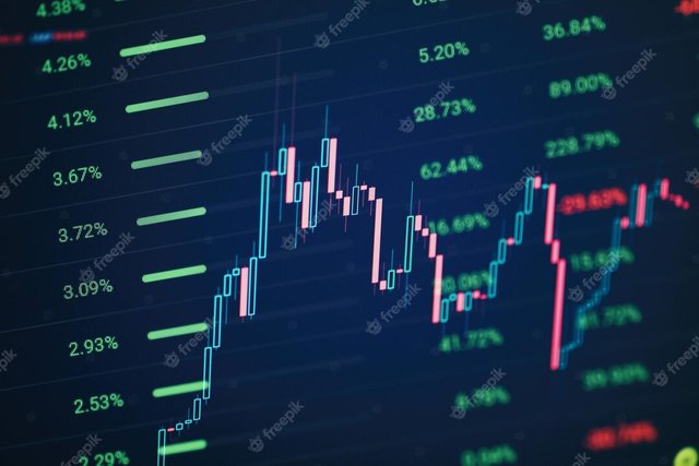 fundamental-technical-analysis-concept-abstract-financial-trading-graphs-monitor-background-with-currency-bars-candles_372999-5958.jpg