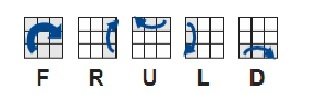 Rubik Notation.jpg
