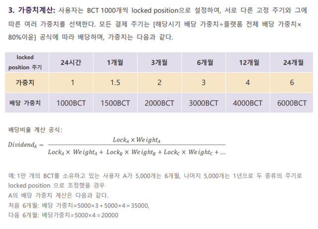 비센트거래소1234.png