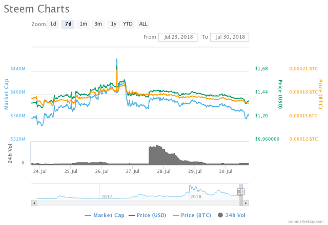 chart.png