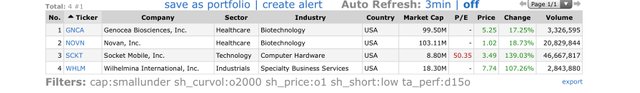 Top-Gainers_2020.07.27.jpg