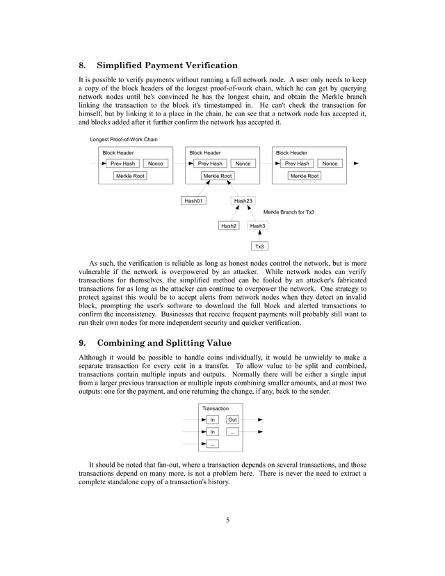 bitcoin white paper-5.png