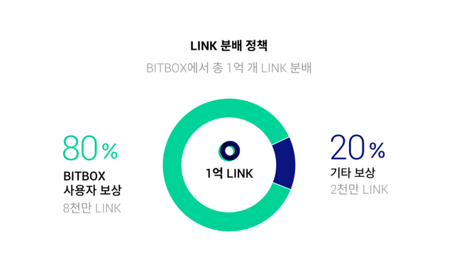 link coin2.png