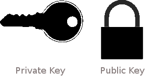 private key.png