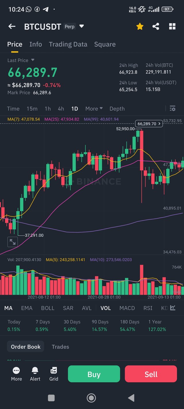 Screenshot_2024-07-31-10-24-52-806_com.binance.dev.jpg