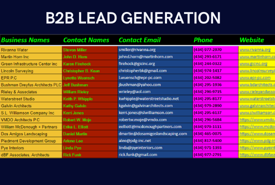 B2b Lead Generation.png