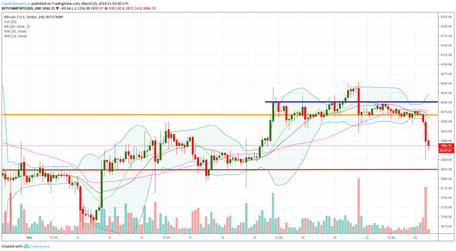 BTCUSD.jpg