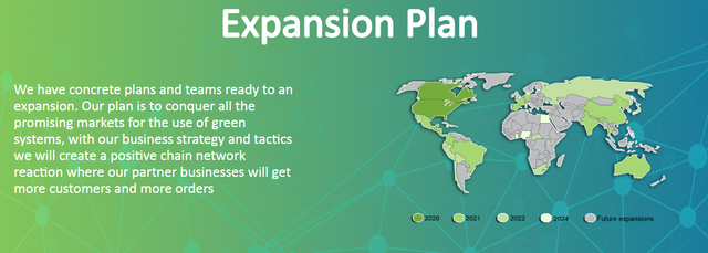 greencoin expansion.png