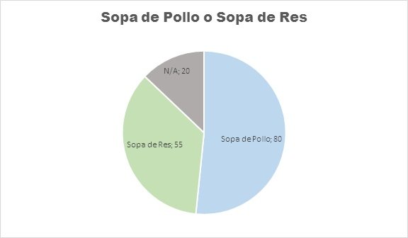 sopa1.jpg