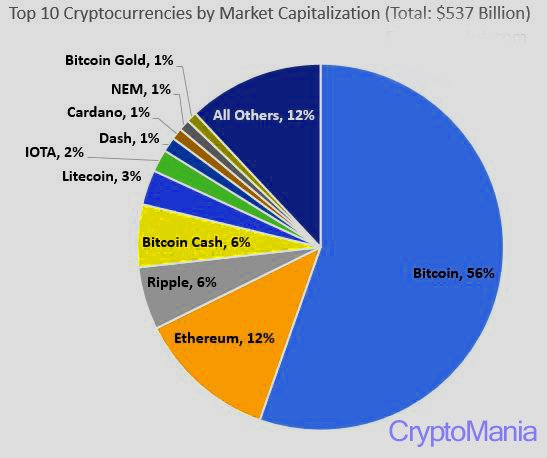 crypto.JPG