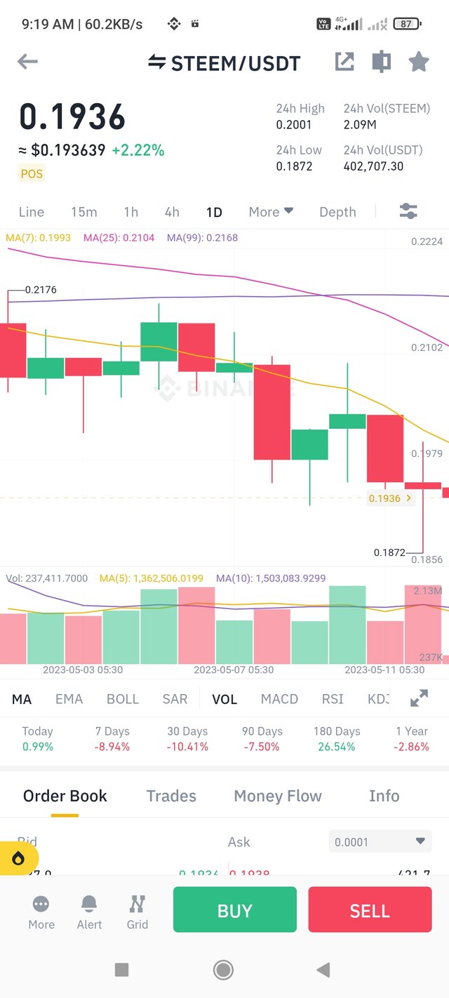 Screenshot_2023-05-13-09-19-52-656_com.binance.dev.jpg