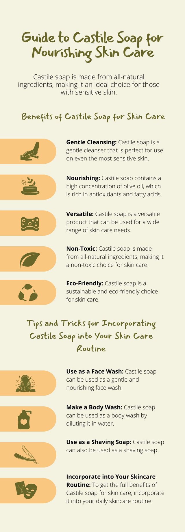 Guide to Castile Soap for Nourishing Skin Care.jpg