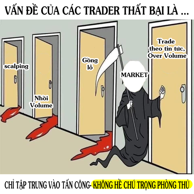 dau-tu-tai-chinh-that-bai-fxviet-forex-cophieuquocte.png