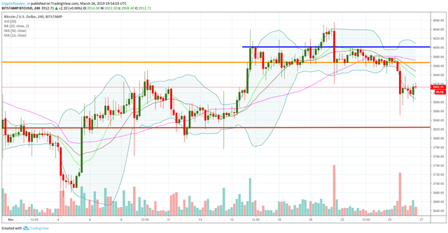 BTCUSD.jpg