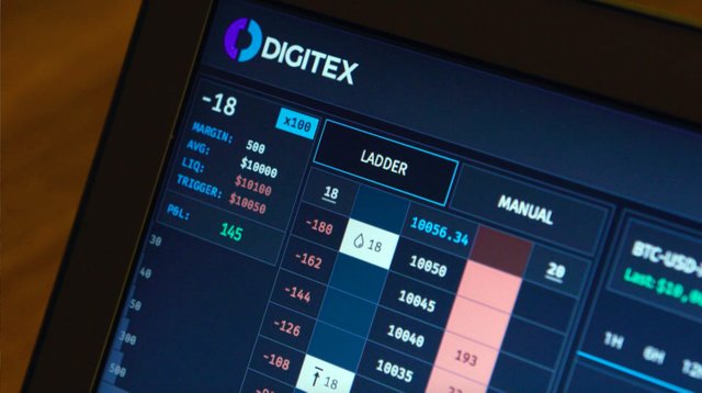 digitex futures trading.jpg