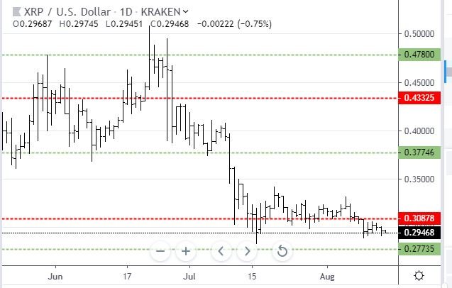 Aug13XRP.JPG