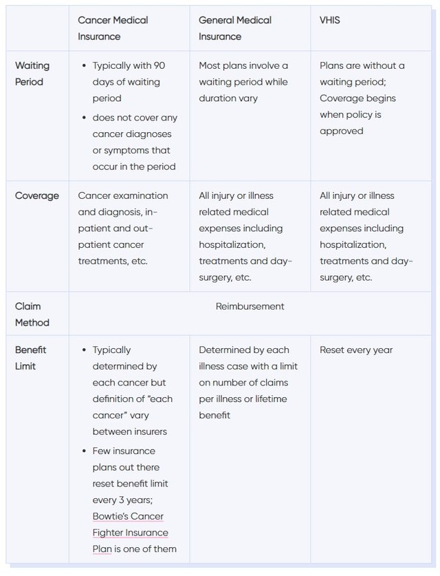 cancer-table-3.jpg