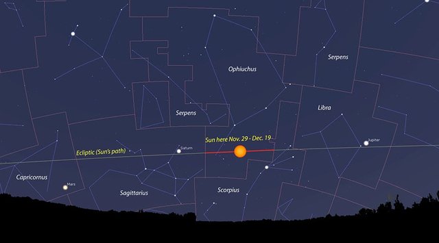 Ophiuchus-ecliptic-zodiac-S.jpg