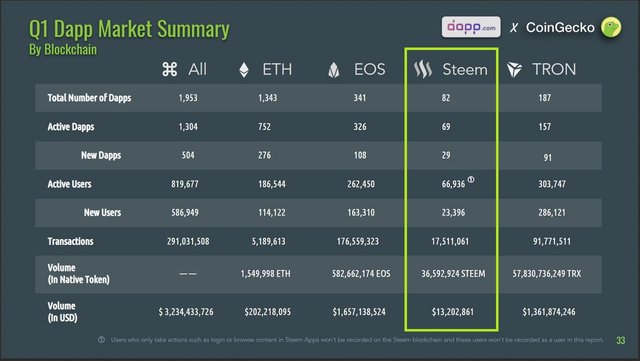 CoinGecko pic 1.jpg