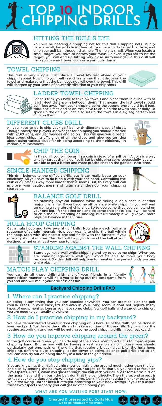 Top 10 best indoor chipping practice drills.jpg