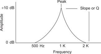 Slope-Q.jpg