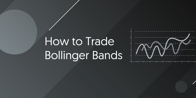 Bollinger Bands.png