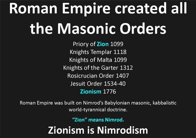 ZIONISM IS NIMRODISM meme.jpeg