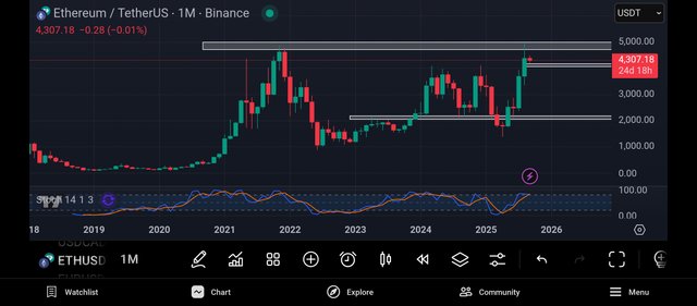 Screenshot_2025-09-06-07-40-41-810_com.tradingview.tradingviewapp.jpg
