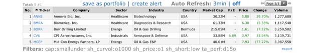 Top Gainers_2020.06.16.jpg