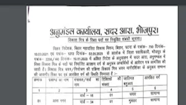 bhojpur-district-vikas-mitra-recruitment.png