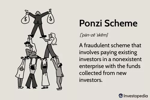 ponzi-scheme_final-1e7e64a542024e64a8002a8bbe95246b.webp