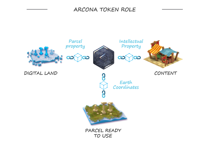 arcona 7.png