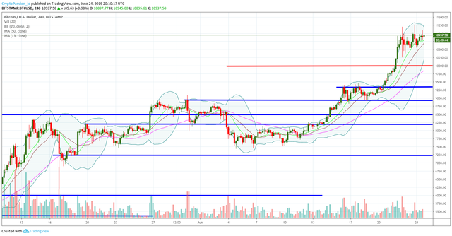 BTCUSD.jpg