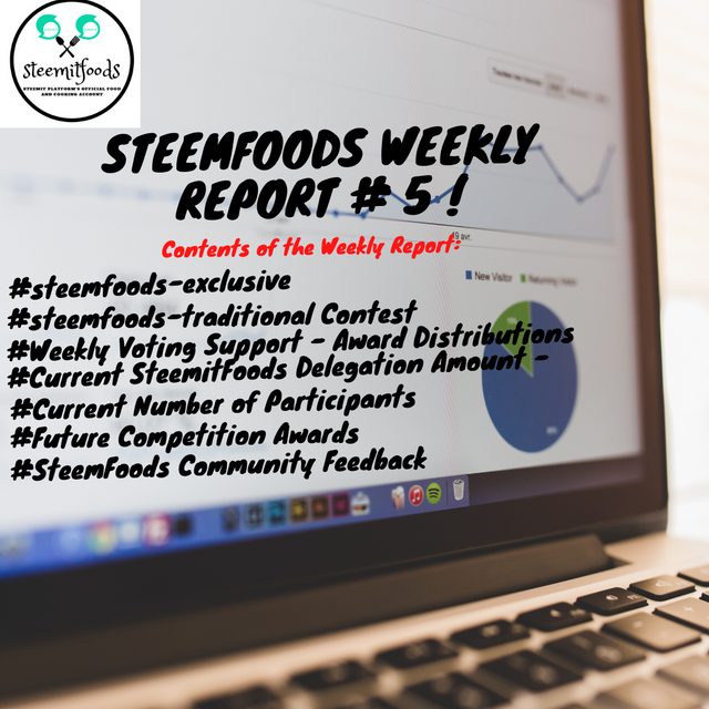 SteemFoodWEEKLY REPORT-5.png