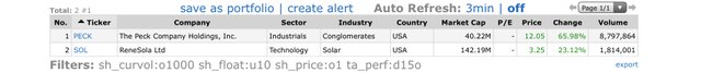 Top-Gainers_2020.10.07.jpg