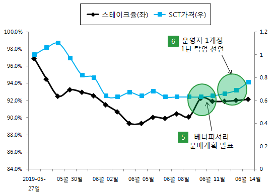 56파트.png