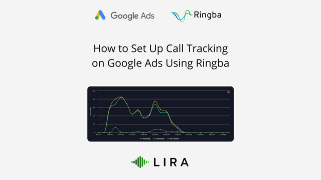 How to Set Up Call Tracking on Google Ads Using Ringba.png