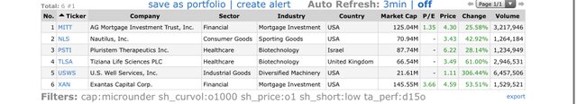 Top Gainers_2020.04.09.jpg