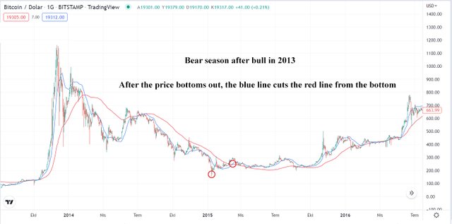 bitcoin analysis-4.jpg