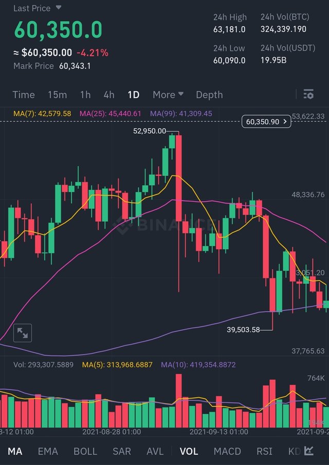 Screenshot_2024-08-03-19-44-28-431_com.binance.dev-edit.jpg