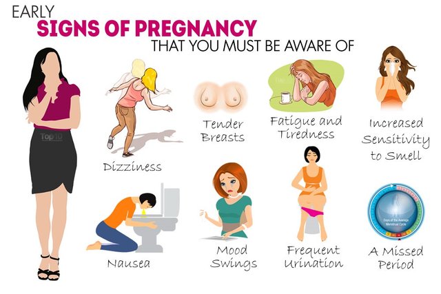 Early-Signs-of-Pregnancy-That-Every-Woman-Should-Know.jpg