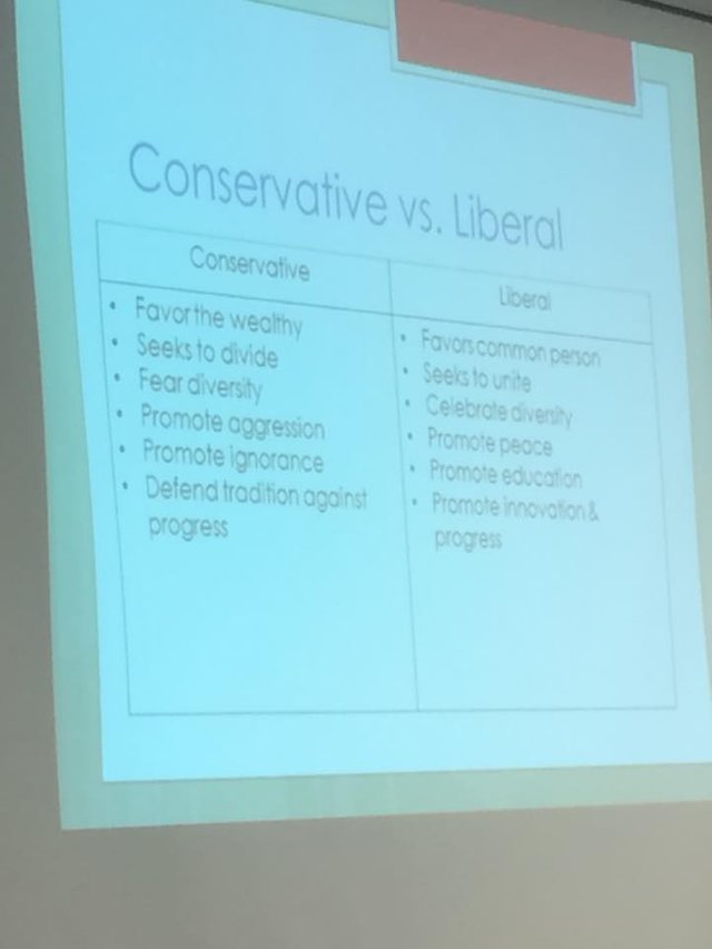 conservative versus liberal.jpg