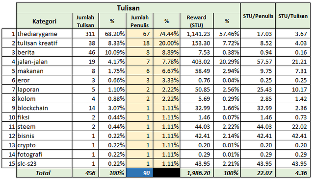 ssr16-tb05.PNG