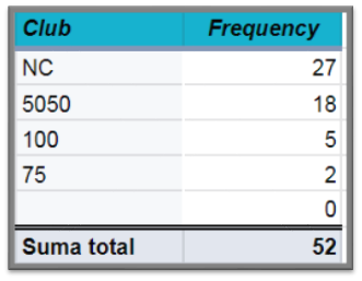 TABLA101222_4.png