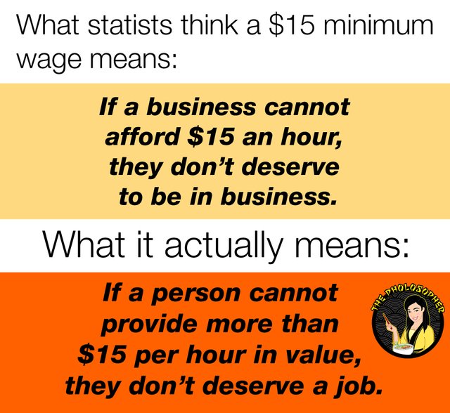 minimum wage actual meaning.jpg