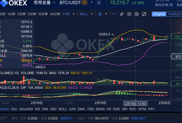 屏幕快照 2020-02-20 上午1.19.40.png