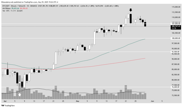 bitcoin28.png